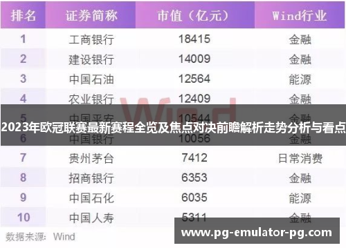 2023年欧冠联赛最新赛程全览及焦点对决前瞻解析走势分析与看点 2023年欧冠联赛最新赛程全览及焦点对决前瞻解析走势分析与看点