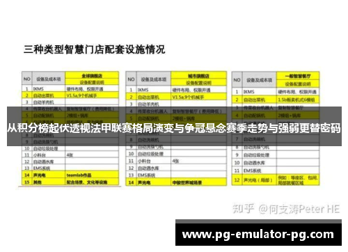 从积分榜起伏透视法甲联赛格局演变与争冠悬念赛季走势与强弱更替密码 从积分榜起伏透视法甲联赛格局演变与争冠悬念赛季走势与强弱更替密码