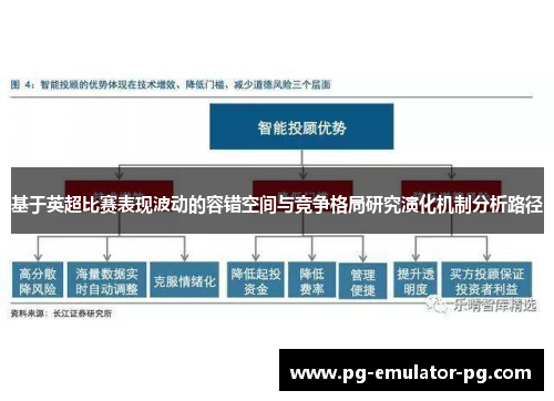 基于英超比赛表现波动的容错空间与竞争格局研究演化机制分析路径 基于英超比赛表现波动的容错空间与竞争格局研究演化机制分析路径